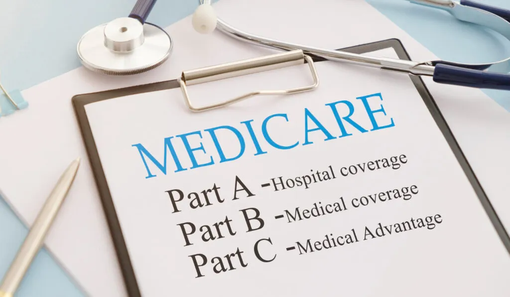 What Medicare Doesn't Cover